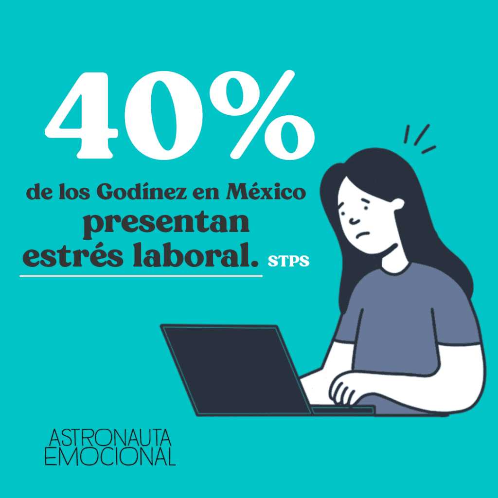 estrés laboral
