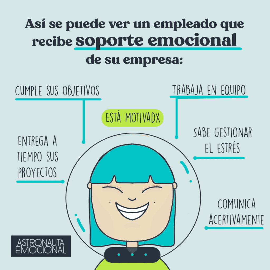 LIDERAZGO Y SALUD EMOCIONAL