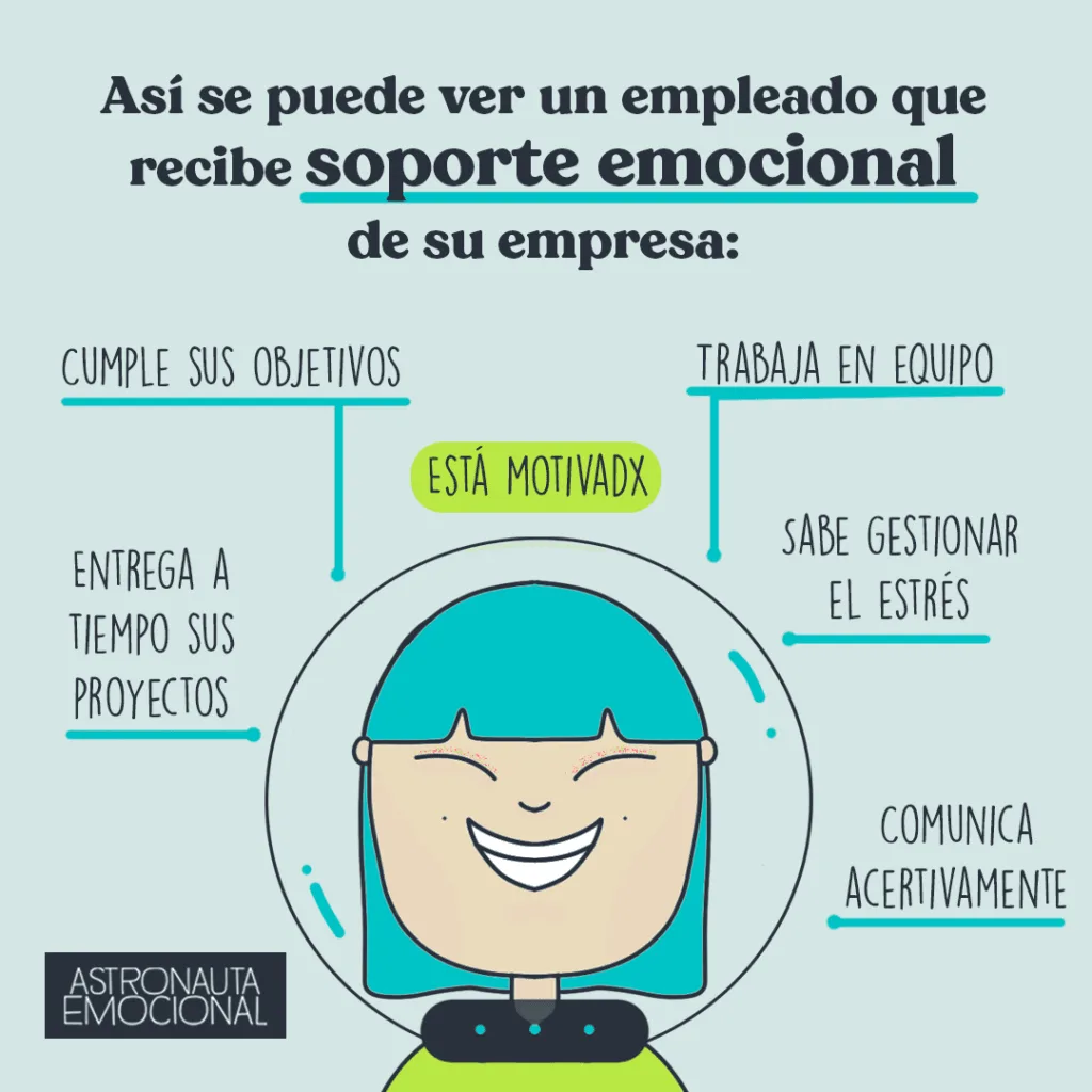 LIDERAZGO Y SALUD EMOCIONAL