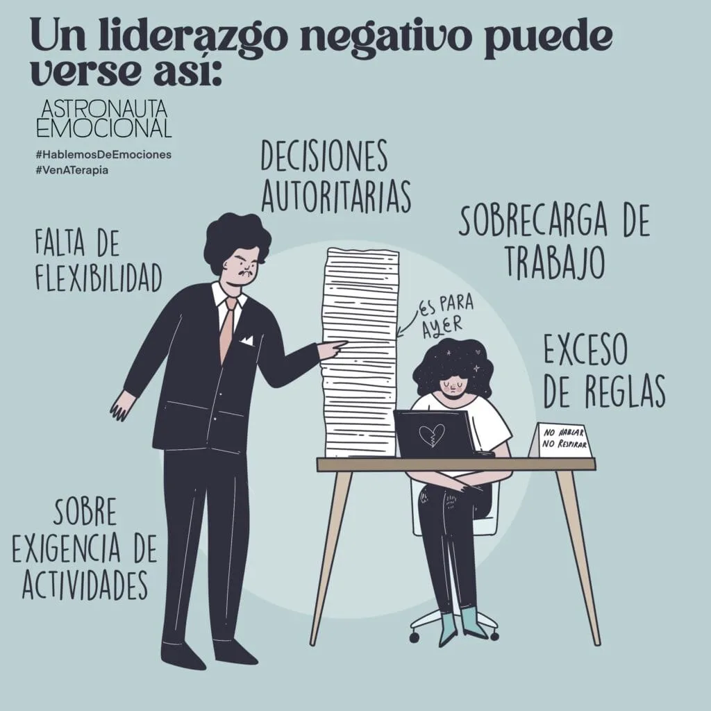 LIDERAZGO NEGATIVO