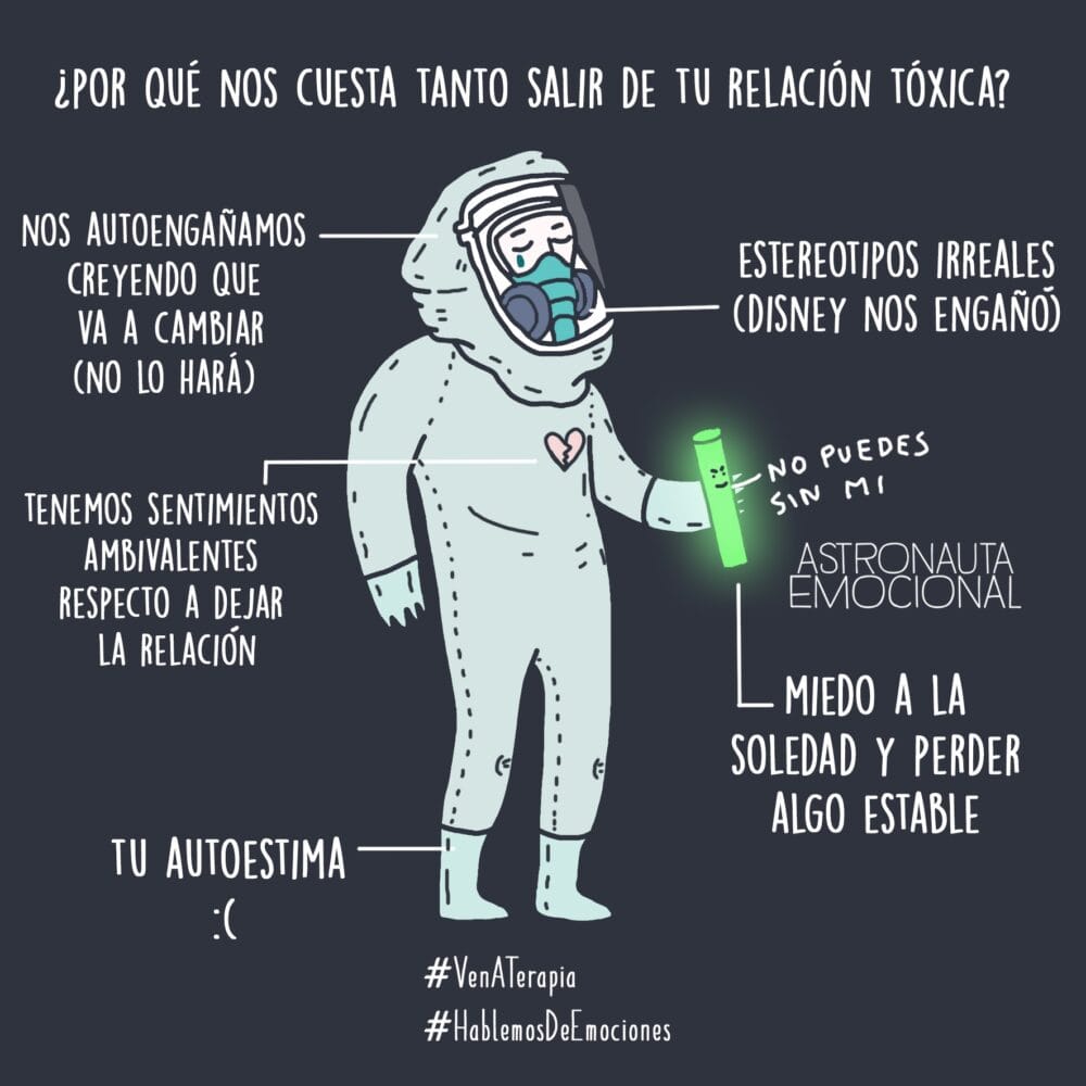 ¿Cómo saber si estoy en una relación tóxica? - Astronauta Emocional ...